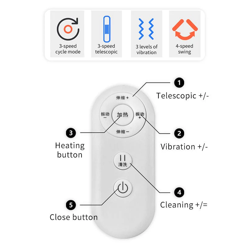 Spare Polar Bear Pillow dildo machine Remote Control And Charging Cable Accessories - Image 6